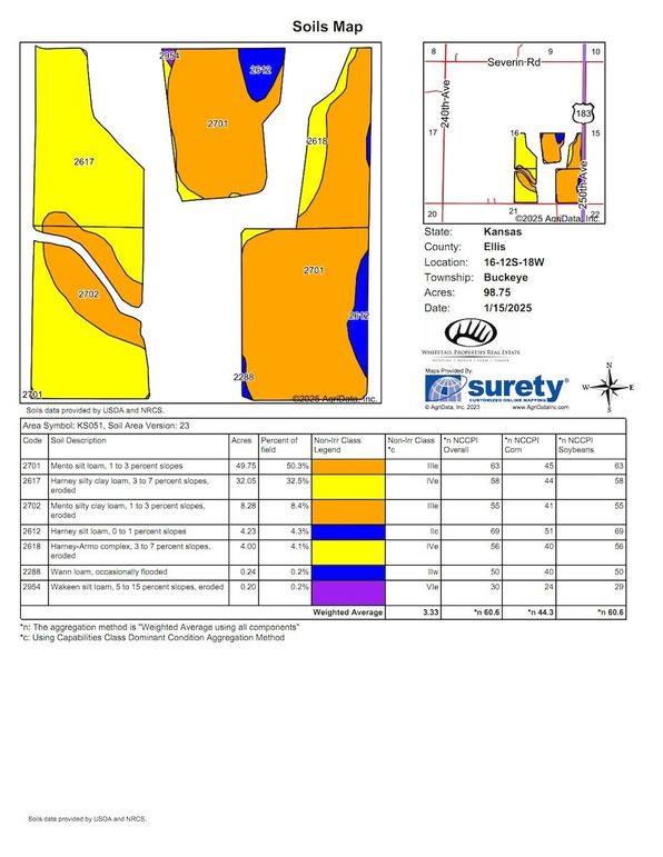 Soils_Map-2