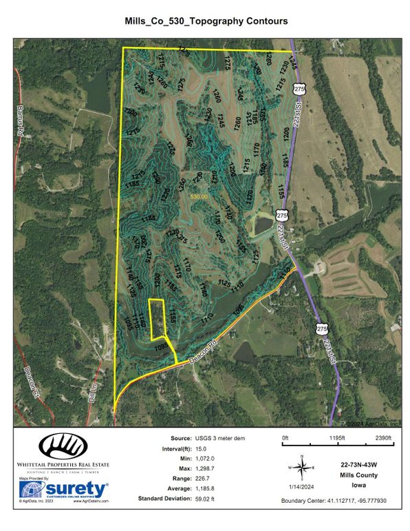 Mills_Co_530_Topo