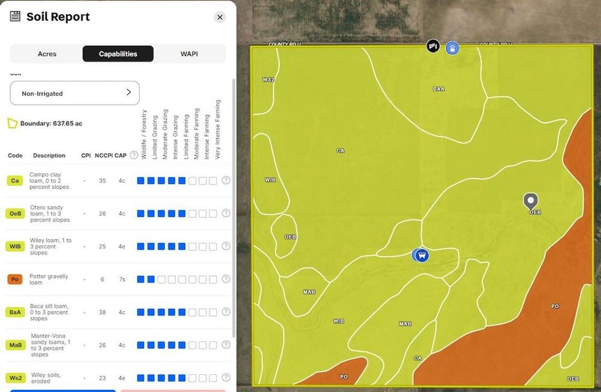 Soil Report 2