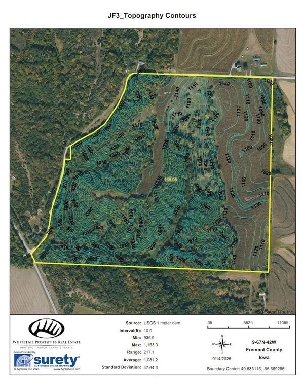 JF3_Topography_Contours