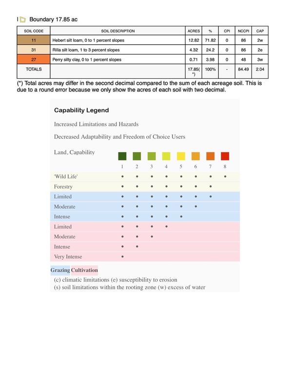 soils map-2-2