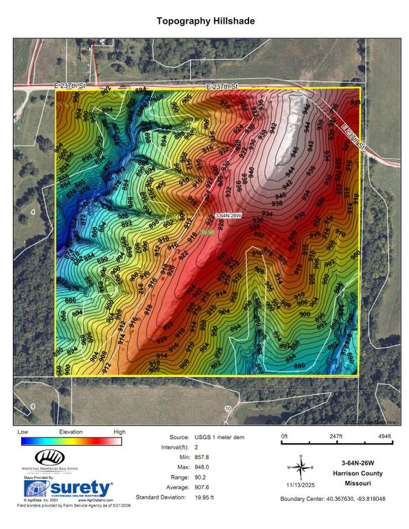 Topography Hillshade