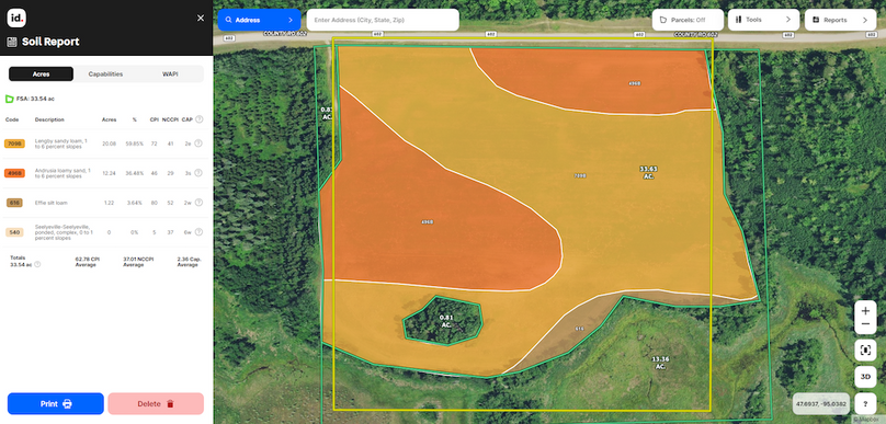 Beltrami Co 40 Soils Report
