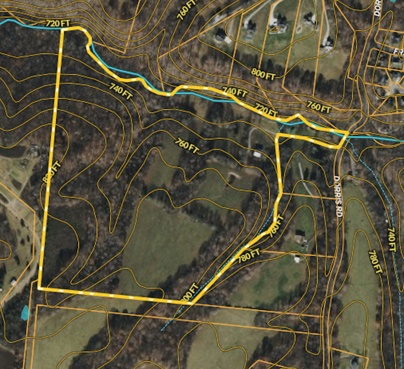 Contour and Surface Water