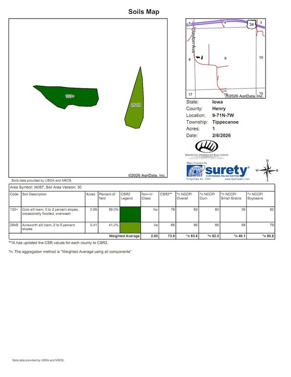 Soils_Map (1)
