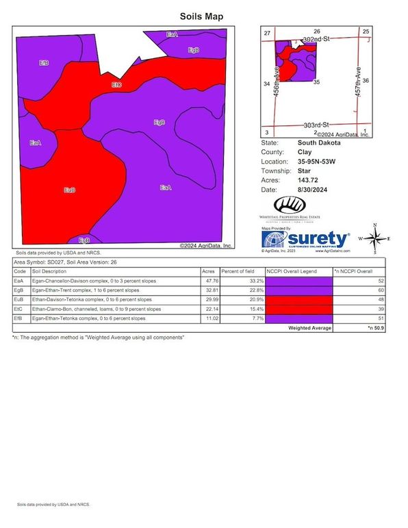 Soils_Map (3)