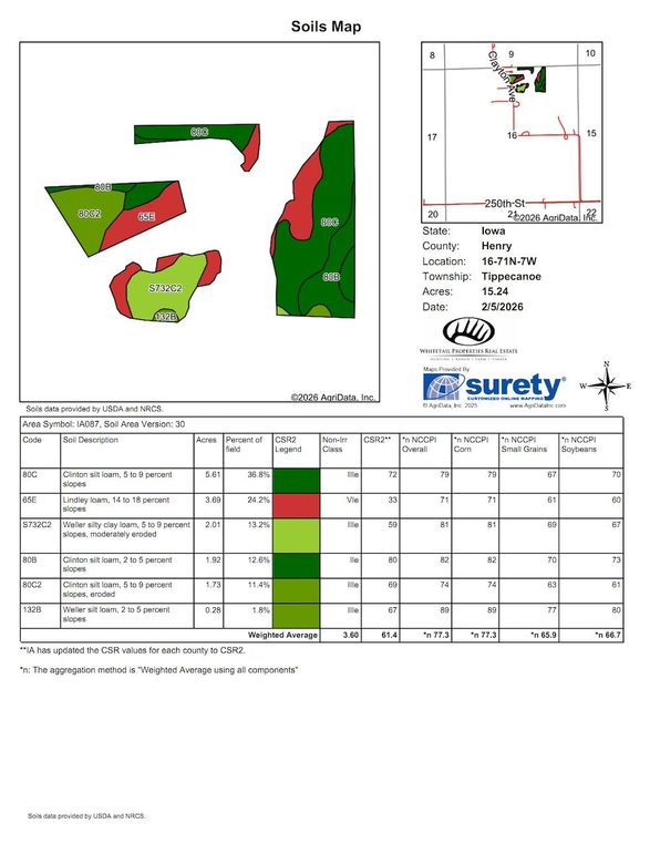 Soils_Map (1)