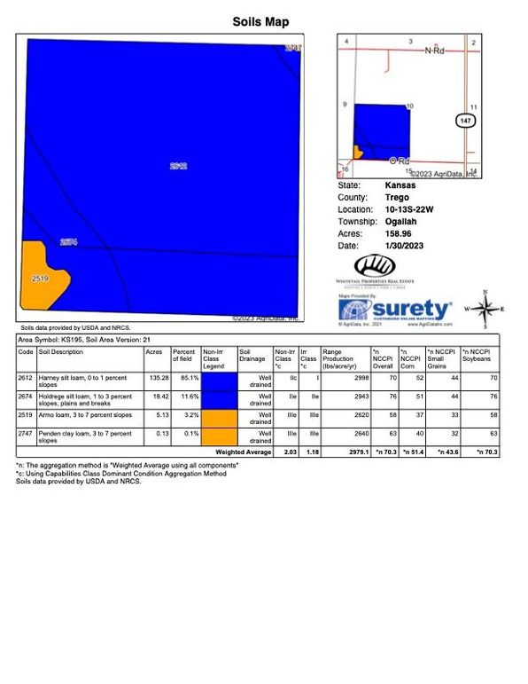 TRACT 3 - SOIL MAP