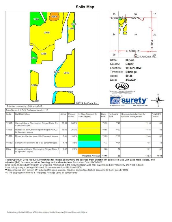 Soils_Map-2