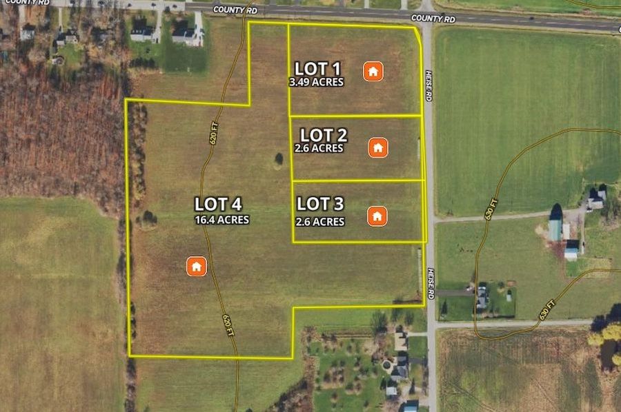 Land ID topo