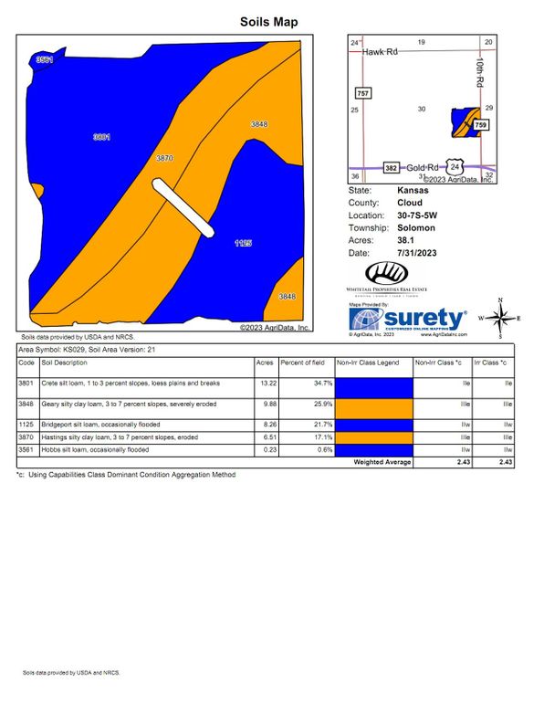 Soils_Map (10)