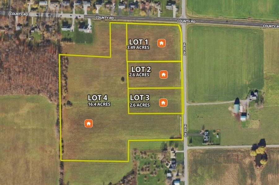 Land ID close
