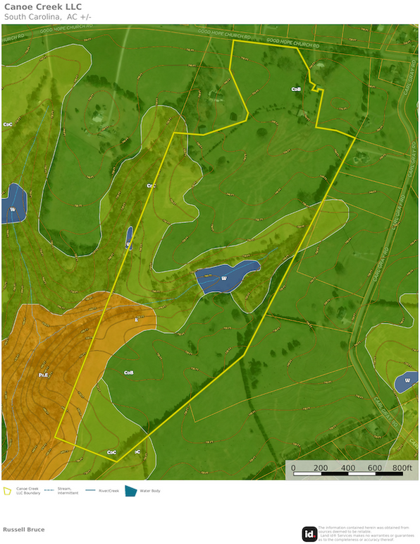 AERIAL Map- SOIL