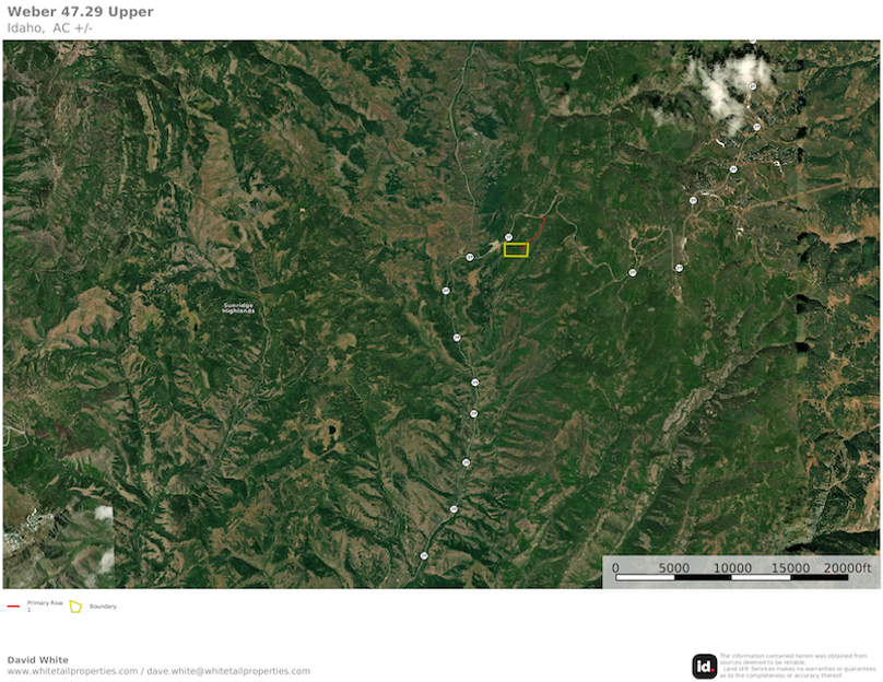 Area