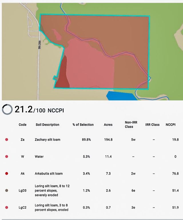 St. Francis 216.9 Calvin Parker Farms Profile -55