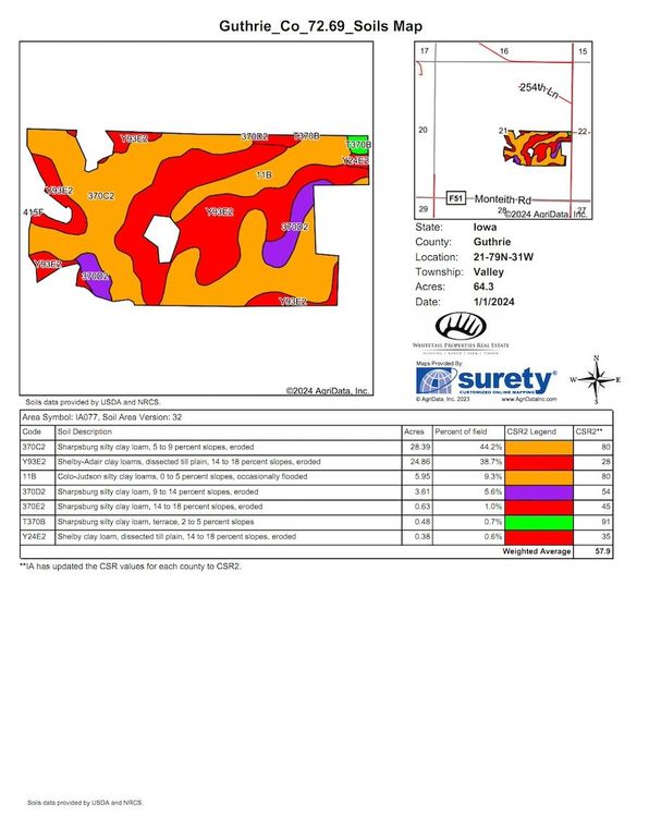 Guthrie_Co_72_69_Soils_Map