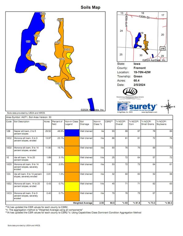 Fremont_Co_193.11_Current Tillable Acres