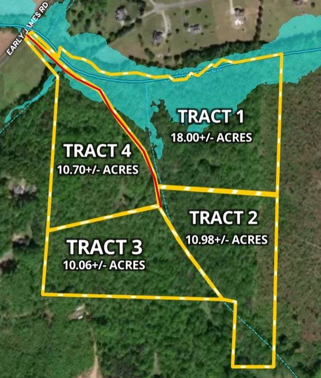 Hobbs Options Floodplane