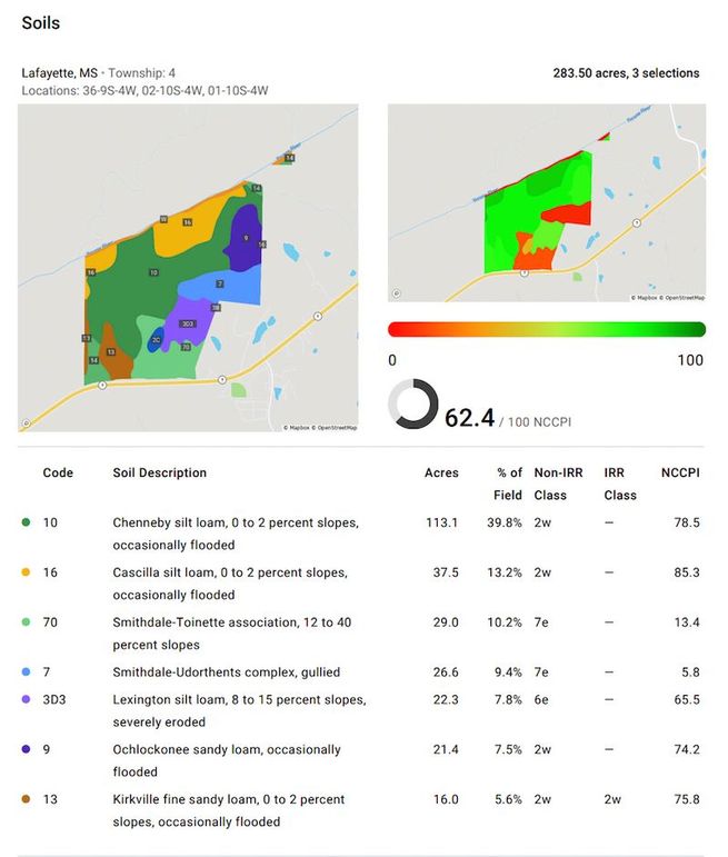Lafayette 283.5 Jackson Initial Listing Photos -25