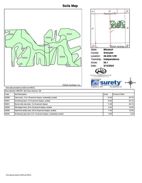 Soils_Map (16) copy