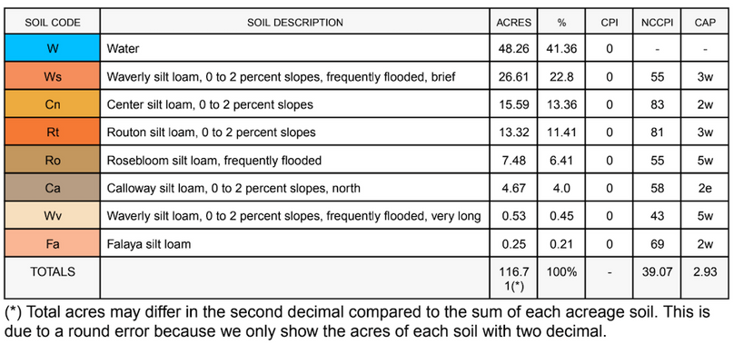 Screenshot 2026-03-26 at 9.42.33 AM