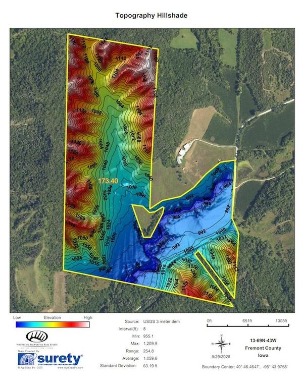 TOPOGRAPHY HILLSHADE