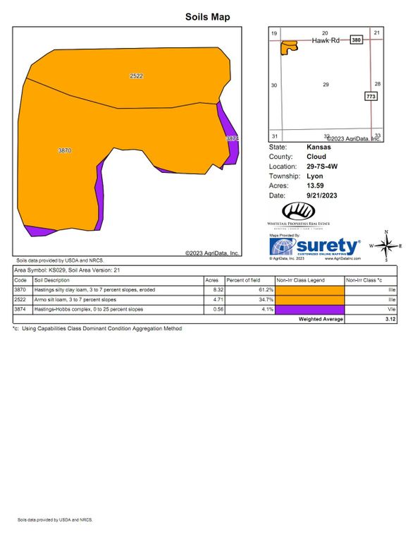 Soils_Map (13)